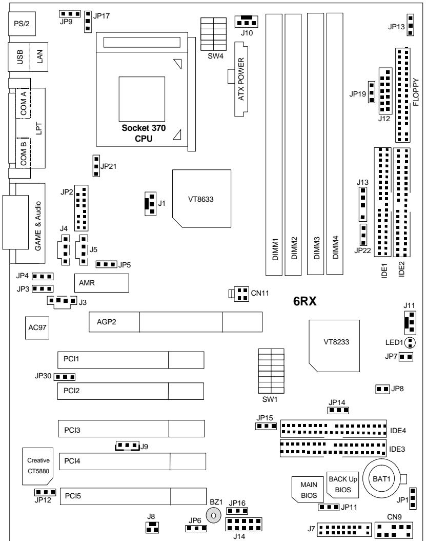 GIGABYTE GA-6RX-1 - Item Checklist - 1