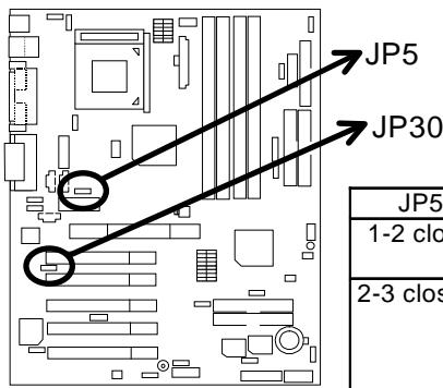 GIGABYTE GA-6RX-1 - JP5&amp;JP30: AMR and onboard CODEC Select (Optional) - 1