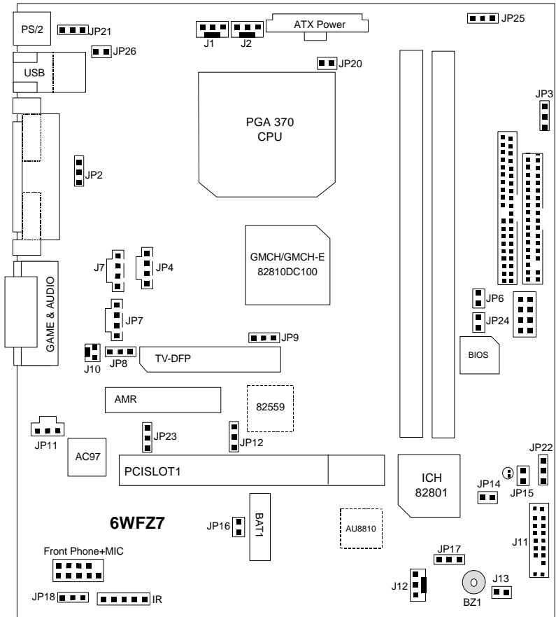 GIGABYTE GA-6WFZ7-E - 6WFZ7 Series Motherboard Layout - 1