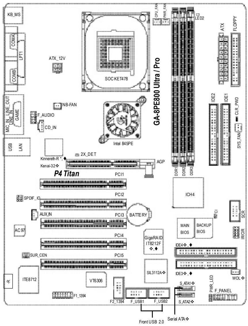 GIGABYTE GA-8PE800 PRO-R - GA-8PE800 Ultra / Pro(-R) Motherboard Layout - 1