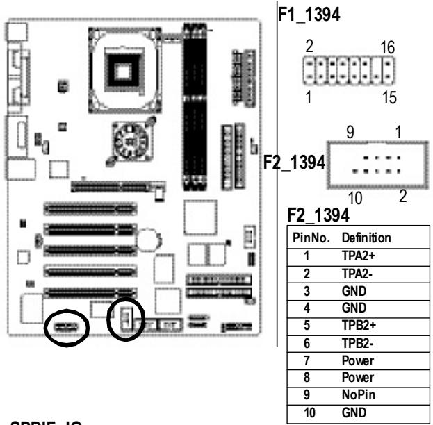 GIGABYTE GA-8PE800 PRO-R - 19) F1_1394/F2_1394 (IEEE 1394 Connector) - 1