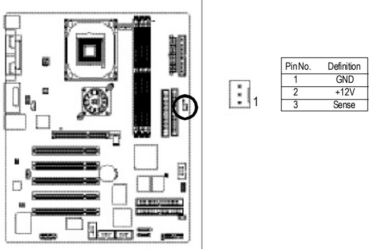 GIGABYTE GA-8PE800 PRO-R - 4) SYS_FAN(System FAN Connector) - 1
