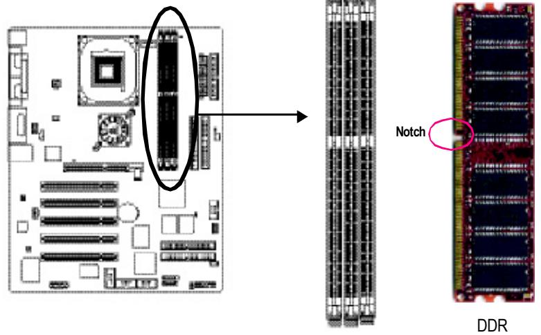 GIGABYTE GA-8PE800 PRO-R - Step 2: Install memory modules - 2