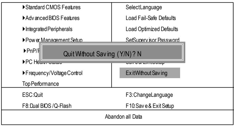 GIGABYTE GA-8PE800 PRO-R - Exit Without Saving - 1