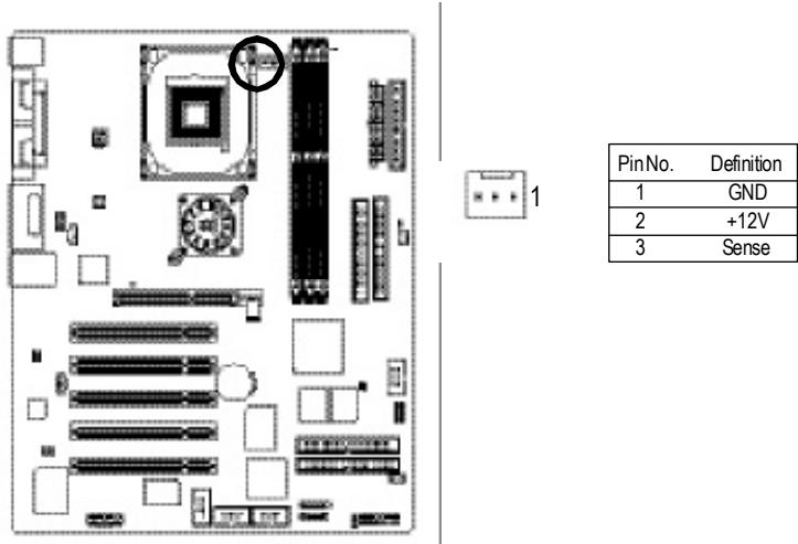 GIGABYTE GA-8PE800 PRO-R - 3) CPU_FAN (CPU FAN Connector) - 1