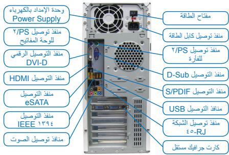 GIGABYTE GA-8SIMLHP-TW - Aailll aalll - 1