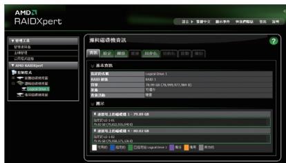 GIGABYTE GA-F2A85XN-WIFI - Step 4: - 1