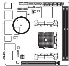 GIGABYTE GA-F2A85XN-WIFI - 13) CI (Chassis Intrusion Header) - 1