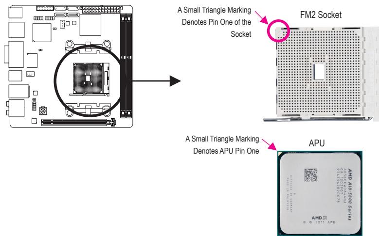 GIGABYTE GA-F2A85XN-WIFI - 1-3-1 Installing the APU - 1