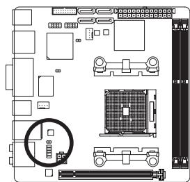 GIGABYTE GA-F2A85XN-WIFI - 10) SPDIF_O (S/PDIF Out Header) - 1