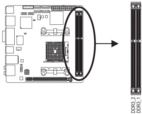 GIGABYTE GA-F2A85XN-WIFI - 1-4-1 Dual Channel Memory Configuration - 1