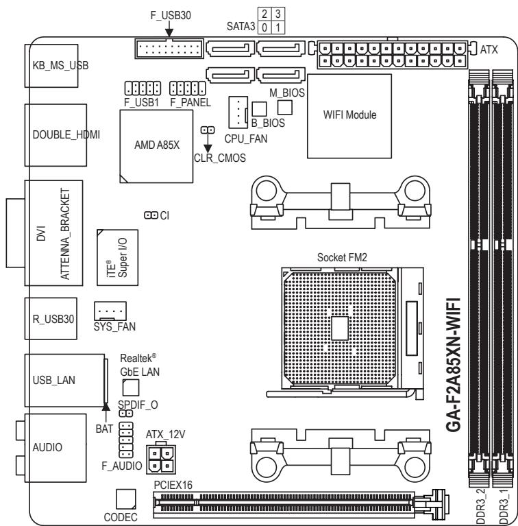 GIGABYTE GA-F2A85XN-WIFI - GA-F2A85XN-WIFI Motherboard Layout - 1