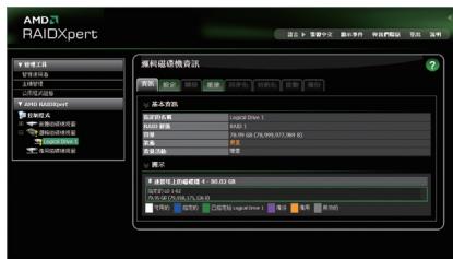 GIGABYTE GA-F2A85XN-WIFI - Step 1: - 1