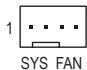 GIGABYTE GA-F2A85XN-WIFI - 3/4) CPU_FAN/SYS_FAN (Fan Headers) - 3