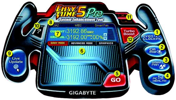 GIGABYTE GA-MA790FX-DS5 - 4-3 EasyTune 5 Pro - 1