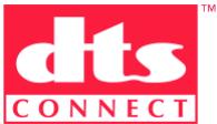 GIGABYTE GA-MA790FX-DS5 - Configuring S/PDIF out: - 2