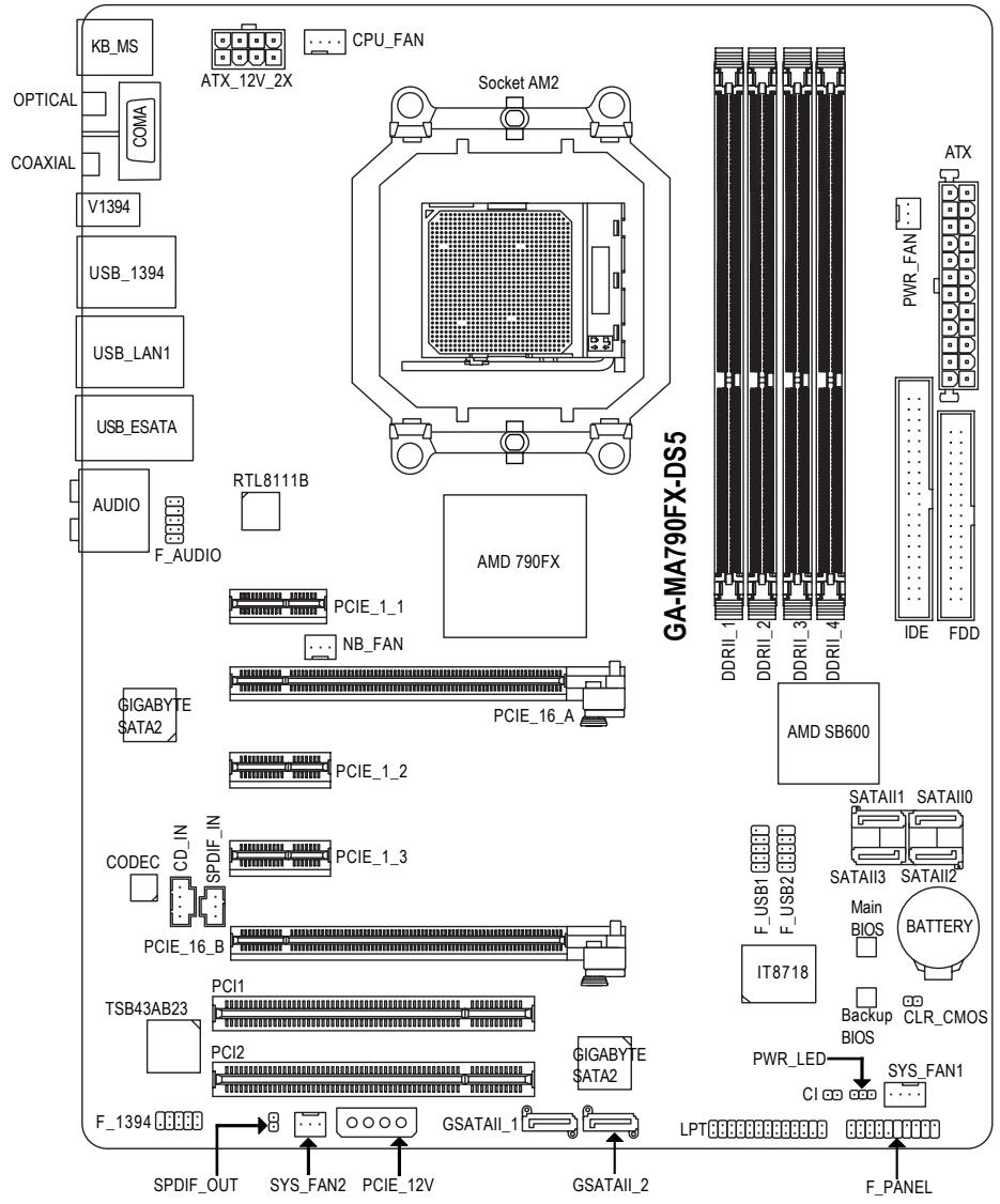 GIGABYTE GA-MA790FX-DS5 - Optional Items - 1
