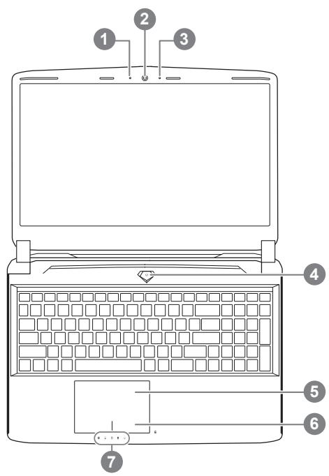 GIGABYTE P55K V4 - Top View - 1