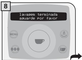 SAECO TALEA RING PLUS - O CICLO DE LAVAGEM NAO PODE SER INTERROMPIDO. UMA PESSOA DEVE ESTAR PRESENTE DURANTE A OPERacao. - 8