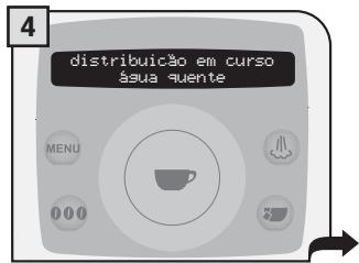 SAECO TALEA RING PLUS - DISTRIBUIÇÃO DE ÁGUA QUENTE - 5