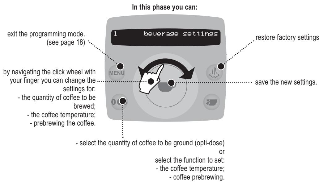 SAECO TALEA RING PLUS - 2.PROGRAMMING FROM THE "BEVERAGE SETTINGS" MENU - 1