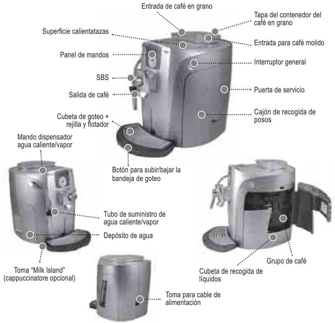 SAECO TALEA RING PLUS - APARATO - 1