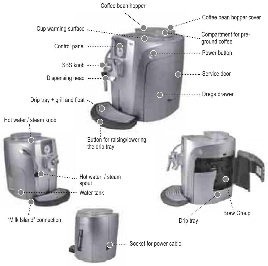 SAECO TALEA RING PLUS - HOW TO USE THESE OPERATING INSTRUCTIONS. - 1