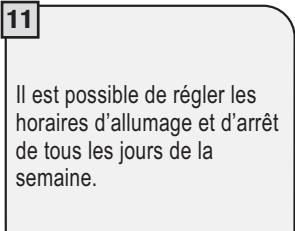 SAECO TALEA RING PLUS - RéGLAGE MINUTERIE « LUNDI » - 11