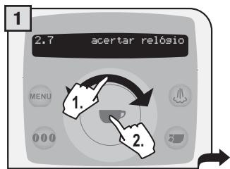 SAECO TALEA RING PLUS - Formato da hora - 1
