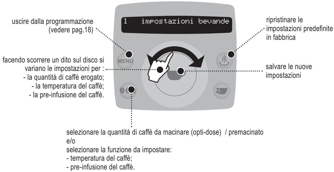 SAECO TALEA RING PLUS - 2.PROGRAMMAZIONE DAL MENU "IMPOSTAZIONE BEVANDE" - 1