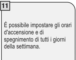 SAECO TALEA RING PLUS - IMPOSTAZIONE TIMER «LUNEDI» - 11