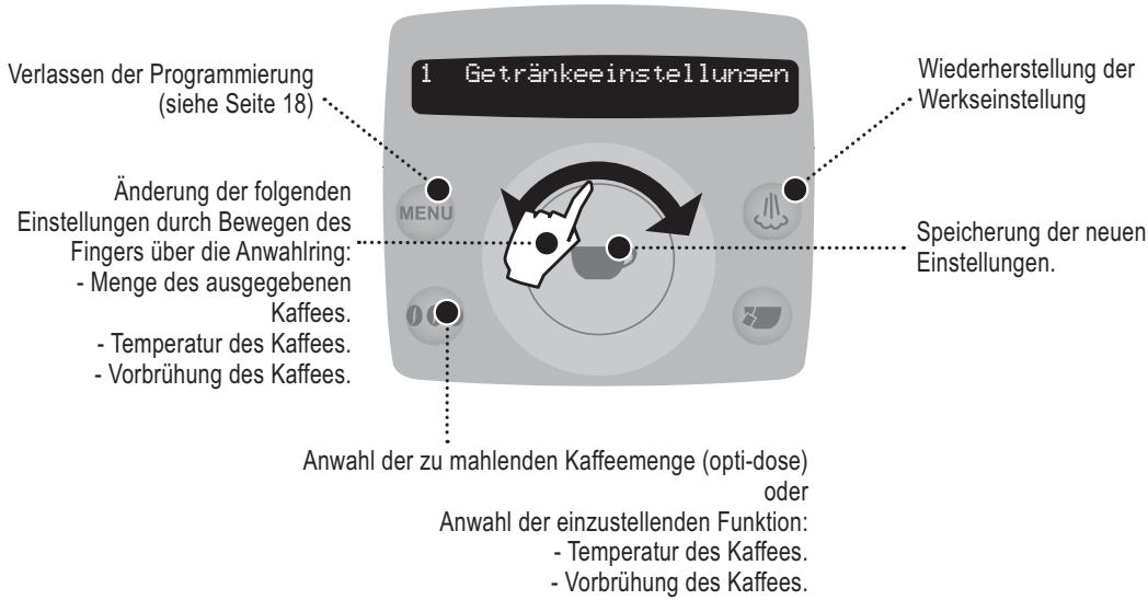 SAECO TALEA RING PLUS - 2.PROGRAMMIERUNGÜBERDAS MENU“GETRÄNKEEINSTELLUNGEN - 1