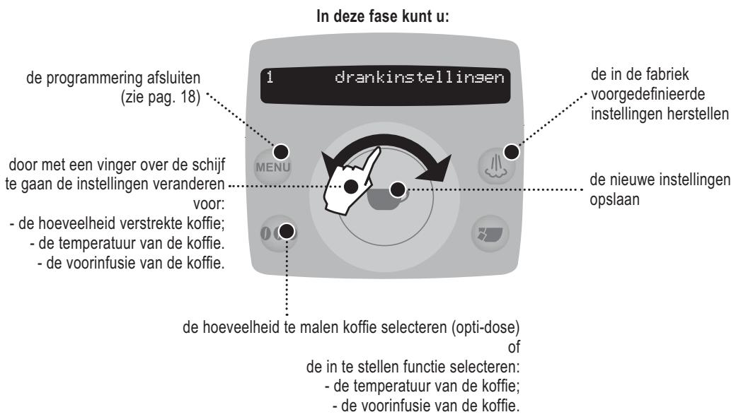 SAECO TALEA RING PLUS - 2.PROGRAMMEREN VANUIT HET MENU "DRANKINSTELLINGEN" - 1