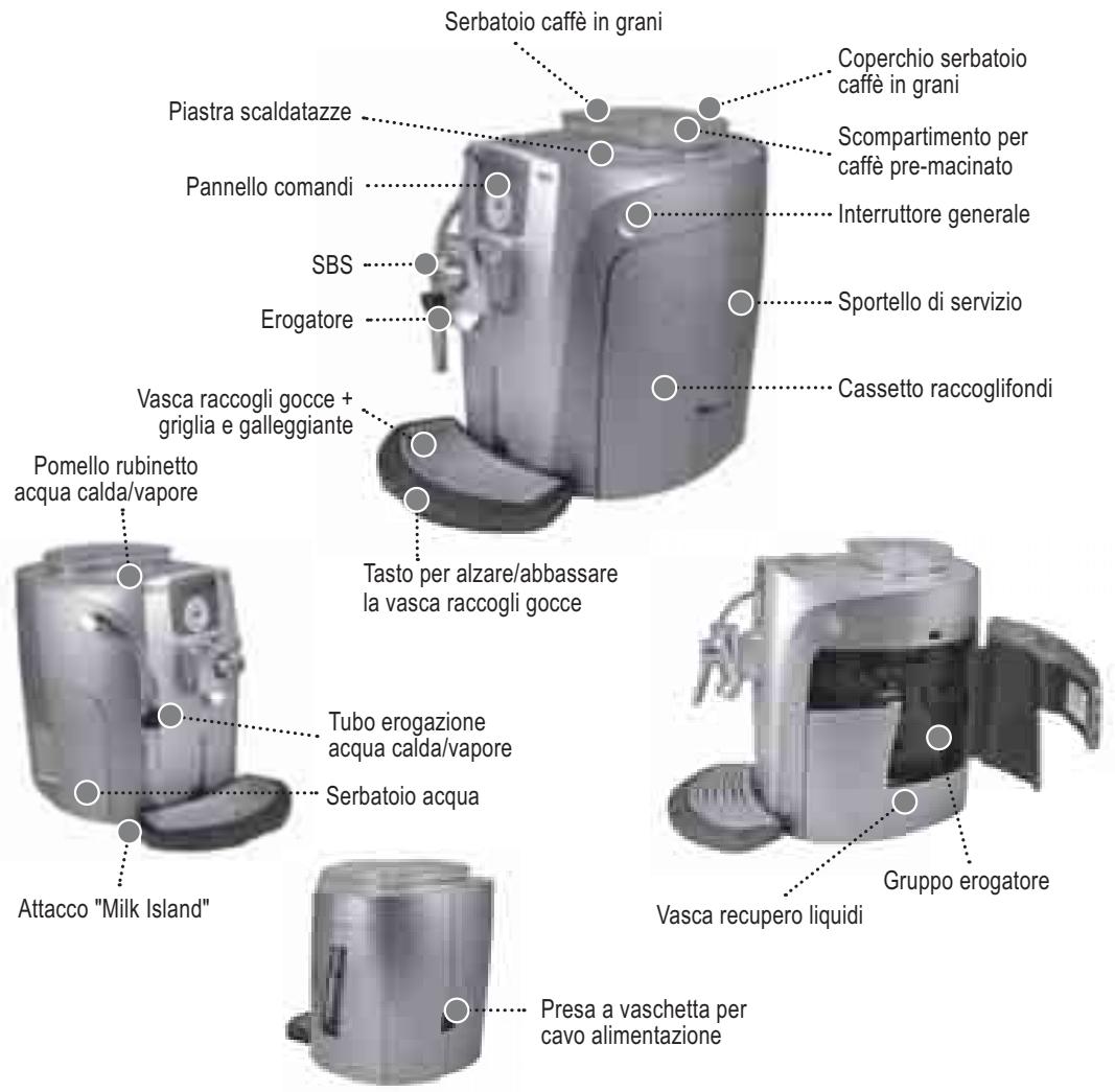 SAECO TALEA RING PLUS - APPARECCHIO - 1