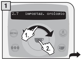 SAECO TALEA RING PLUS - Formato data - 1