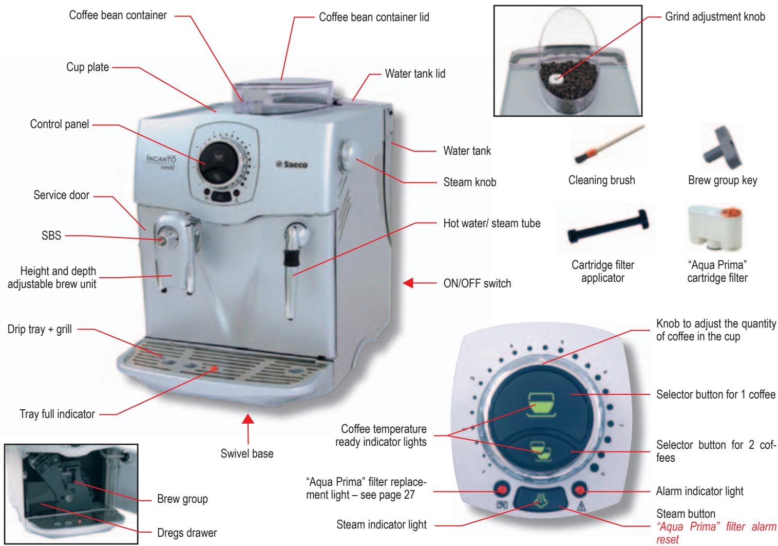 SAECO INCANTO RONDO - DISPOSAL - 1