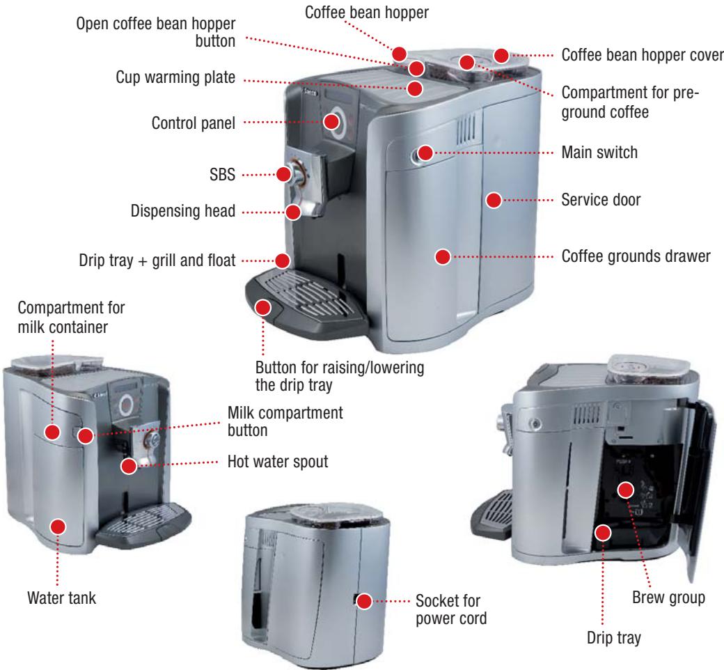 SAECO PRIMEA RING - HOW TO USE THESE OPERATING INSTRUCTIONS - 1