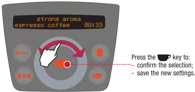 SAECO PRIMEA RING - 2.PROGRAMMING FROM THE "BEVERAGE SETTINGS" MENU - 13