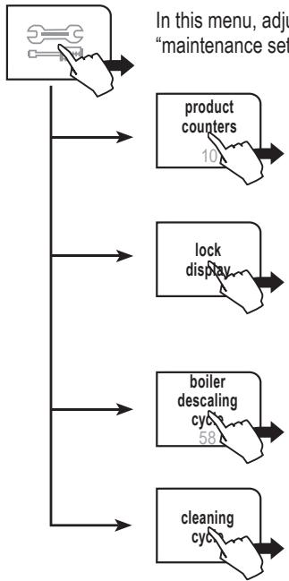 SAECO TALEA TOUCH PLUS - MAINTENANCE SETTINGS - 1
