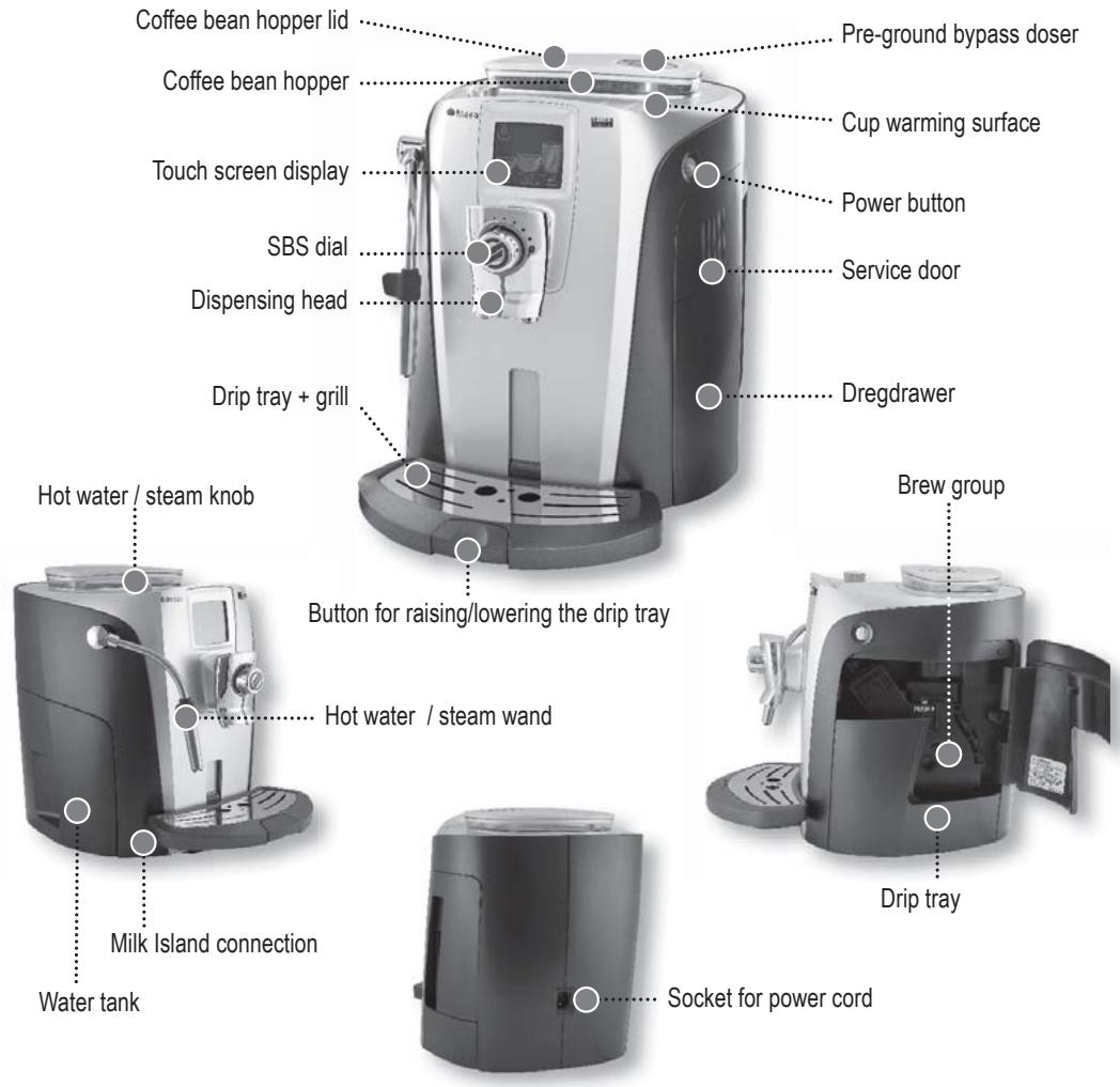 SAECO TALEA TOUCH PLUS - HOW TO USE THESE OPERATING INSTRUCTIONS. - 1