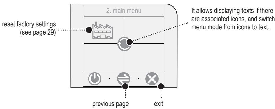 SAECO TALEA TOUCH PLUS - MACHINE SETTINGS - 3