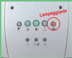 SAECO INCANTO - SMALTIMENTO - 80