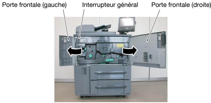 KONICA MINOLTA BIZHUB PRO 1050E - Procedure de dépose - 2