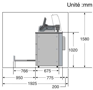 KONICA MINOLTA BIZHUB PRO 1050P - Encombrement - 3