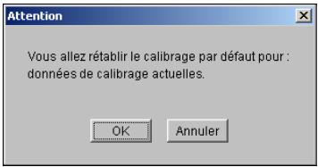 KONICA MINOLTA BIZHUB PRO C500 - Pour rétablir les mesures de calibrage par défaut - 1