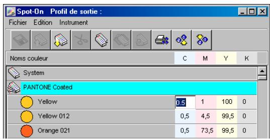 KONICA MINOLTA BIZHUB PRO C500 - Pour modifier une couleur dans la fenêtre principale de SPOT-ON - 1