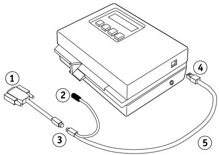 KONICA MINOLTA BIZHUB PRO C500 - Pour connecter le DTP32 à l'ordinateur - 2