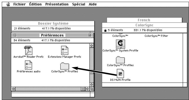KONICA MINOLTA DIMAGE SCAN MULTI - Installer colorsync 2.0: - 2