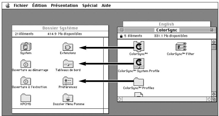 KONICA MINOLTA DIMAGE SCAN MULTI - Installer colorsync 2.0: - 1
