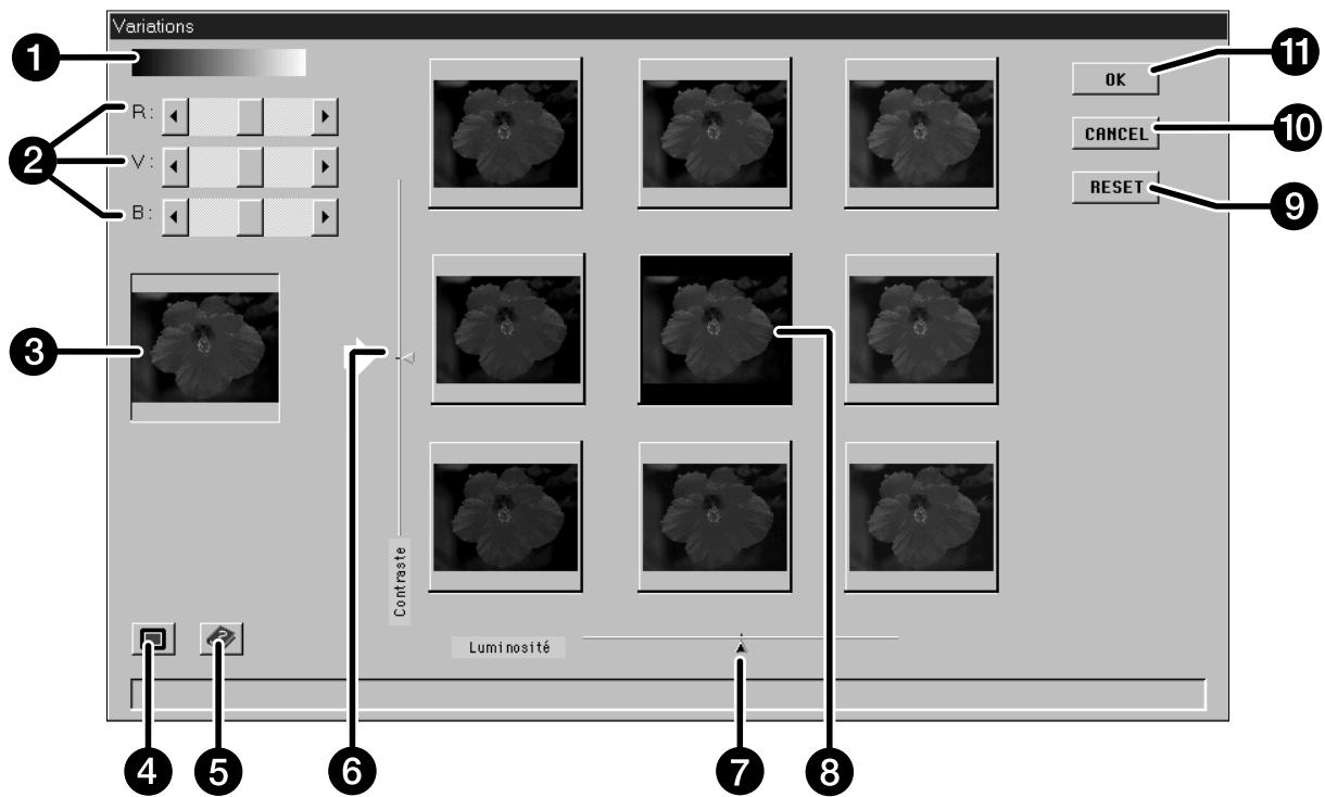 KONICA MINOLTA DIMAGE SCAN MULTI - Fenêtré des variations - nomenclature - 1
